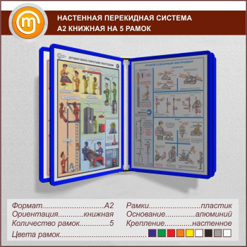 ��������� ���������� ������� �2 �� 5 ����� �������