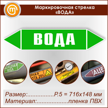 ������������� ������� ������ (P.5 = 716�148 ��, ������������� �����)