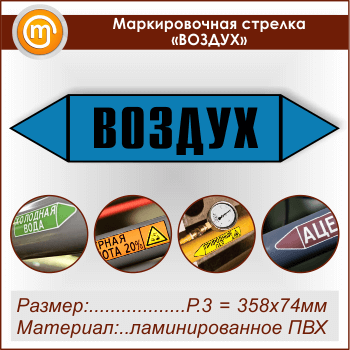 ������������� ������� ������ջ (P.3 = 358�74 ��, ������������� ����� � ��������������)