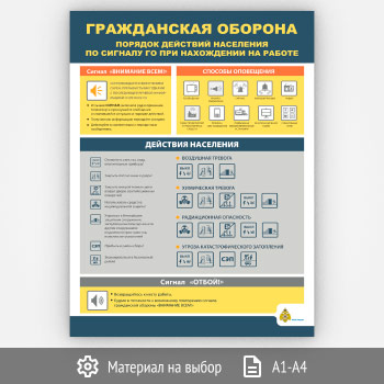 ������ ������������ �������. ������� �������� ��������� �� ������� �� ��� ���������� �� ������ (���-09, 1 ����)