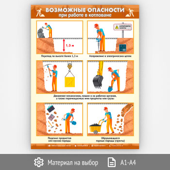 ������ ���������� ��������� ��� ������ � �������� � ����������� (�-113, 1 ����)