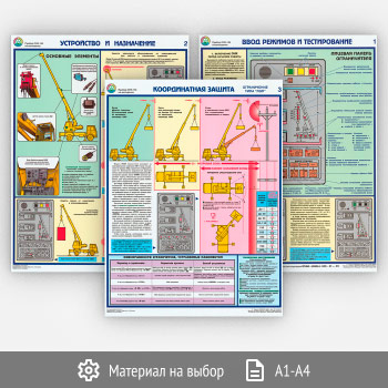 ������� ������� ���-140 �� ����������� (�-56, 3 �����)