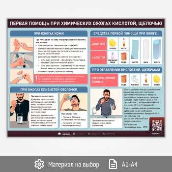 ������ ������� ������ ��� ���������� ������ ��������, �������� � QR (�-132, 1 ����)